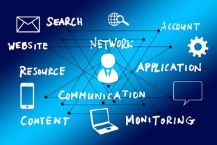 AIYOUXI.COM-篮球专项动作捕捉技术研发与应用，篮球专属动作